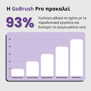Nimésha GoBrush PRO – Η Ασύρματη Ισιωτική Βούρτσα Μαλλιών