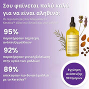 Φυσικό Έλαιο για Ανάπτυξη Μαλλιών