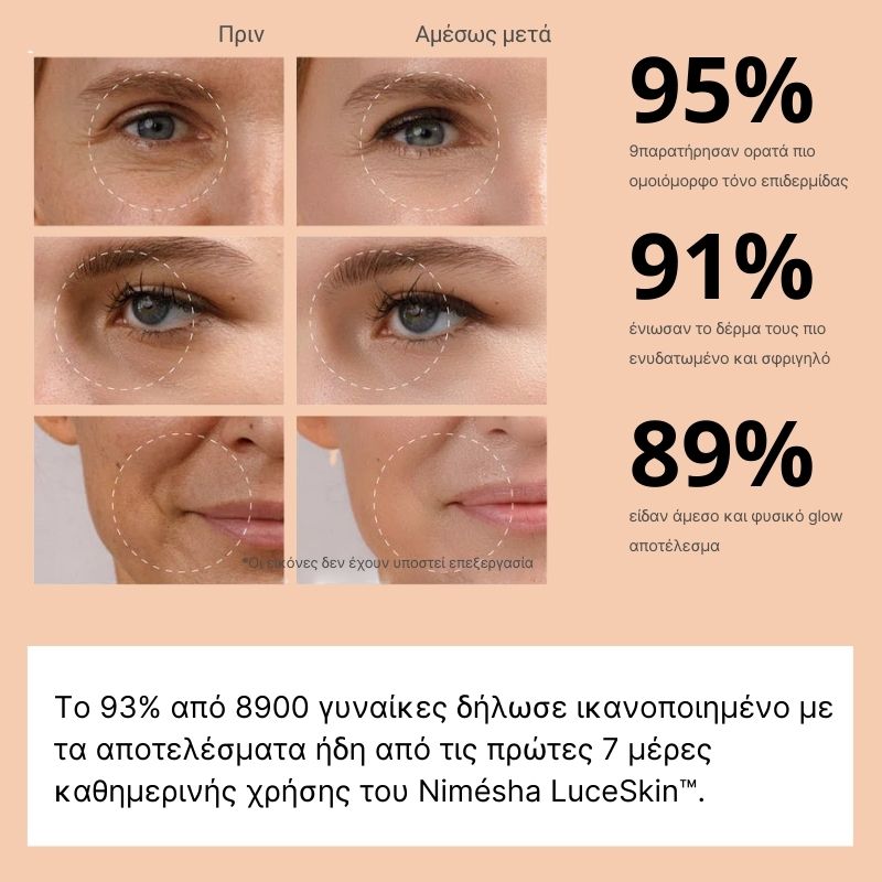 LuceSkin Το 4-σε-1 foundation που γίνεται ένα με την επιδερμίδα σου